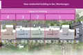 Квартира 2 спальни 64 м² Бар, Черногория