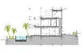 Вилла 4 комнаты 220 м² Новаля, Хорватия