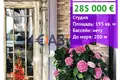 Propriété commerciale 195 m² à Nessebar, Bulgarie