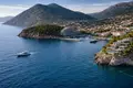 Turnkey Hotel Business in Budva, Montenegro