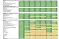 Коммерческое помещение 9 000 м² Токсовское городское поселение, Россия