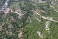 Land  Cetinje, Montenegro