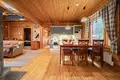 Cottage  Kittila, Finland