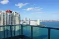 Apart hotel USB Test