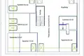Haus 7 zimmer 240 m² Lomianki, Polen
