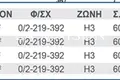 Grundstück  Kokkinotrimithia, Zypern