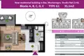 Студия 35 м² Бар, Черногория