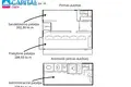 Commercial property 300 m² in Kaunas, Lithuania