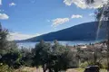 Atterrir  Monténégro, Monténégro