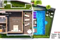 Вилла 5 комнат 350 м² Kargicak, Турция