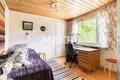 Дом 3 комнаты 80 м² Helsinki sub region, Финляндия