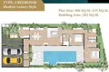 Вилла 2 спальни 244 м² Си Сунтон, Таиланд