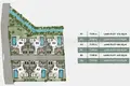 3 bedroom apartment 477 m² Thalang, Thailand