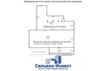 Commercial property 13 632 m² in Minsk, Belarus