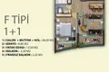 1 bedroom apartment 74 m² Mezitli, Turkey