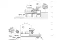 Willa 4 pokoi 312 m² Opcina Karlobag, Chorwacja