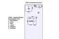 Casa 60 m² Aksakawshchyna, Belarús