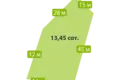 Hüttendorf Lintulovo
