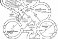 Commercial property 488 m² in Maryina Horka, Belarus
