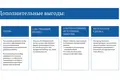 Коммерческое помещение  Вроцлав, Польша