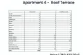 3 bedroom apartment 225 m² Zaton, Croatia