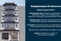 Hôtel 330 m² à Beyoglu, Turquie