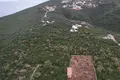 Land  Montenegro, Montenegro