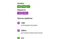 Dom 54 m² Jzufouski sielski Saviet, Białoruś