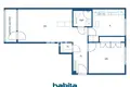 Wohnung  Verwaltungsgemeinschaft Helsinki, Finnland