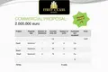 Investissement 844 m² à Limassol, Chypre