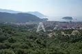 Land  Budva, Montenegro