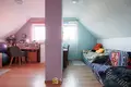 2 bedroom apartment 110 m² Straszyn, Poland