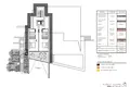 Willa 4 pokoi 502 m² Benissa, Hiszpania