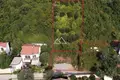 Land  Budva, Montenegro