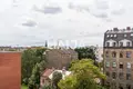Propriété commerciale 1 957 m² à Riga, Lettonie