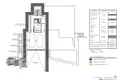 Willa 4 pokoi 502 m² Benissa, Hiszpania