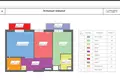Wohnung 3 zimmer 64 m² Minsk, Belarus