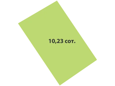 Cottage village Lubimovo