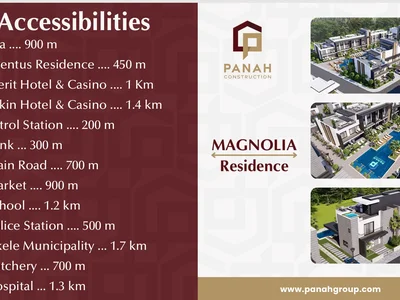 Complejo residencial Magnolia Residency, TURKISH TITLE DEED 