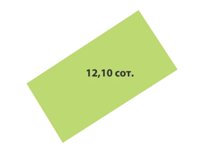 Cottage village Lubimovo