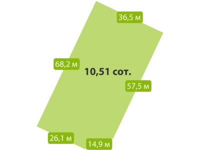 Cottage village Otradnaa buhta 20