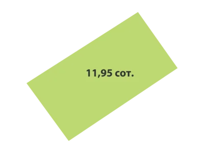 Cottage village Lubimovo