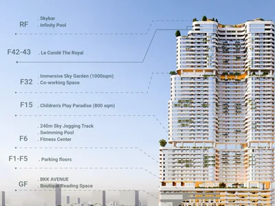 Complexe résidentiel LE CONDE vysota roskosi v serdce Pnompena