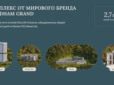Complejo residencial Guaranteed income of 10% per annum. Wyndham Grand Residences hotel rooms.