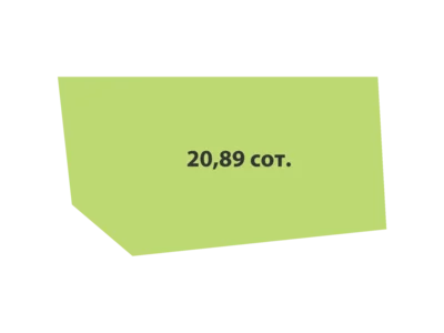 Hüttendorf Vuoksaari