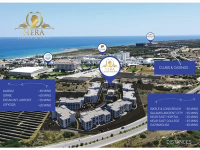 Complejo residencial HERA