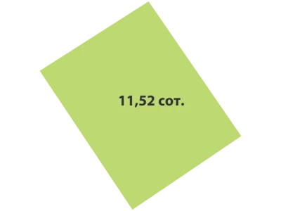 Cottage village Lubimovo