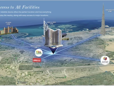 Complejo residencial SKYROS