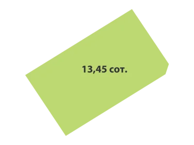 Cottage village Lubimovo