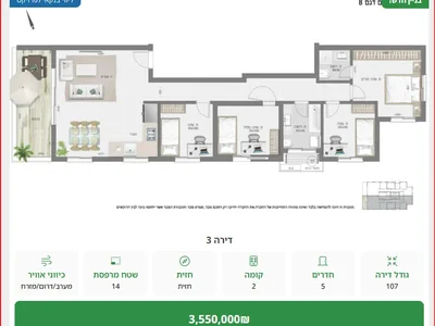 Wohnviertel Yarmuk quartier ramez rishon lezion une experience de vie luxueuse dans le quartier ramez